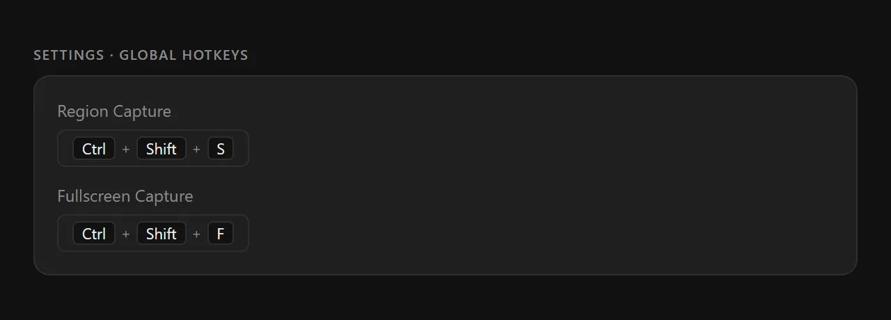 Hotkey settings showing Ctrl+Shift+S for region and Ctrl+Shift+F for fullscreen